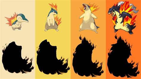 cyndaquil mega evolution.